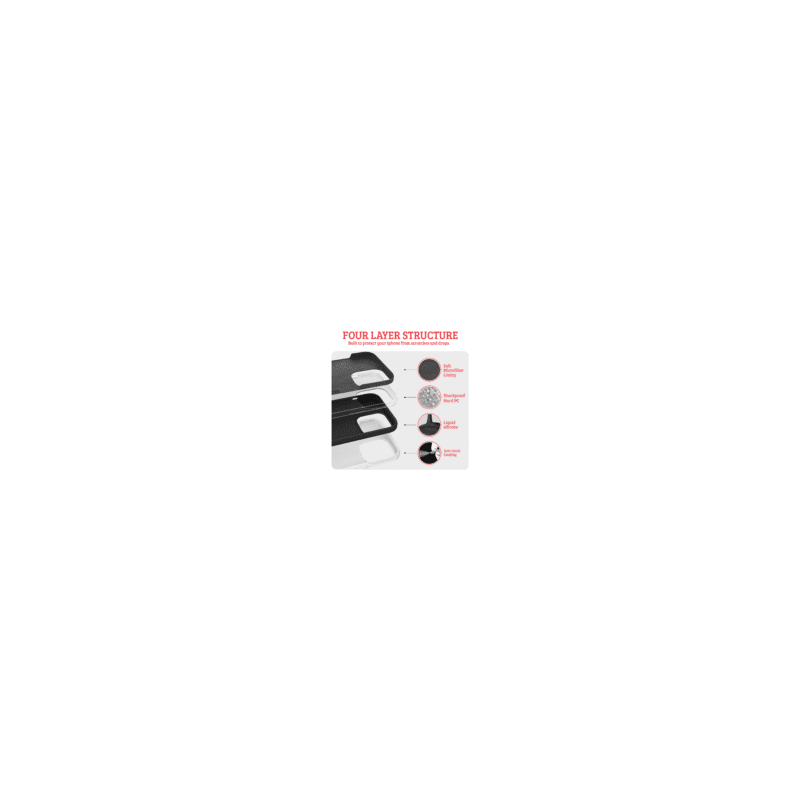 four-layer-1-150x150