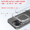 High Quality Acrylic + TPU Hybrid Transparent Case for iPhone