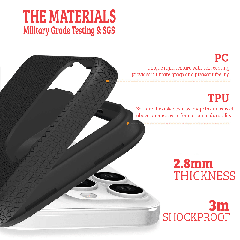 THE MATERIALS (5)