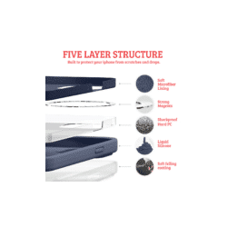 five-layer-structure-1-150x150