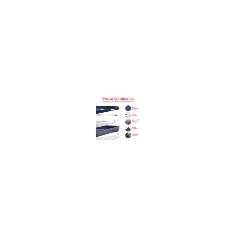 five-layer-structure-1-150x150