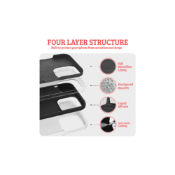 four-layer-1-150x150