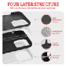 four-layer-1-150x150