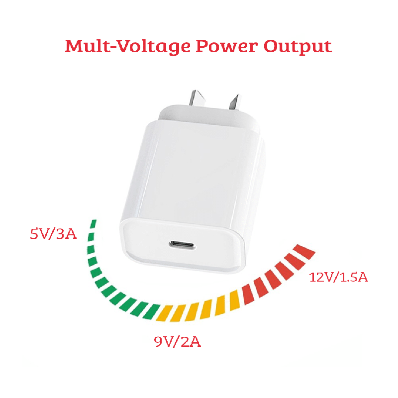 Mult-Voltage Power Output