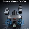 Premium Sound Quality