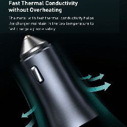 Fast Thermal