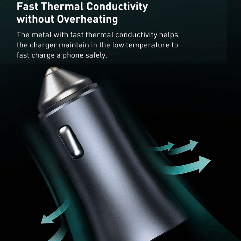 Fast Thermal