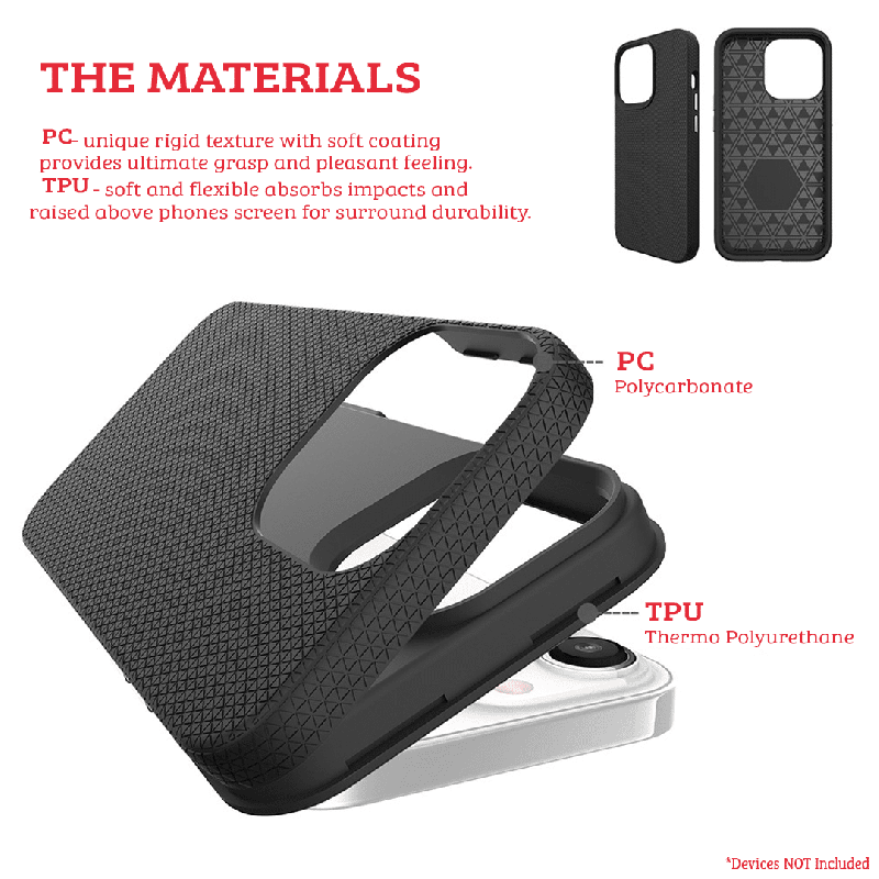 the materials (6)