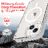 military-grade