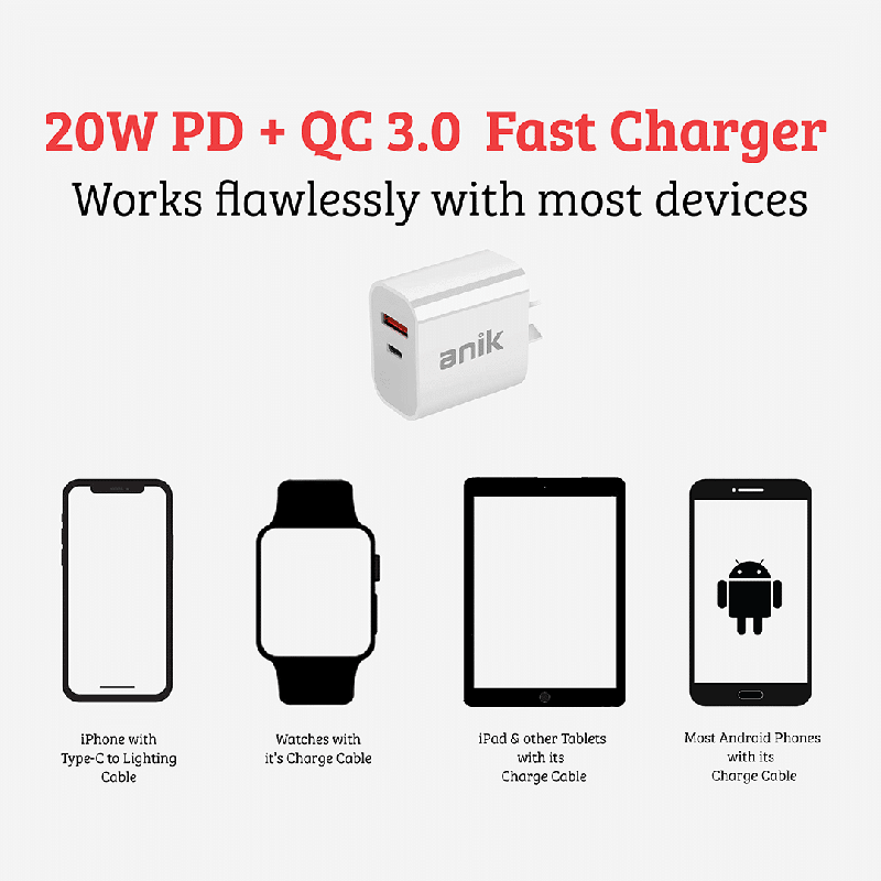 Anik-20W-Pd-Qualcom-3.0-Fast-Charger6-AT3020.png