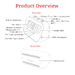 Product Overview