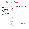 Product Overview