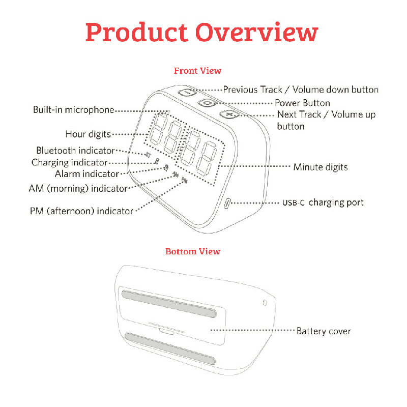 Product Overview