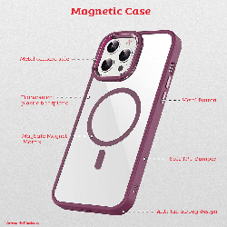 Magnetic Case