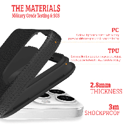THE MATERIALS (3)