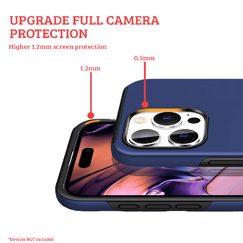 screen protection