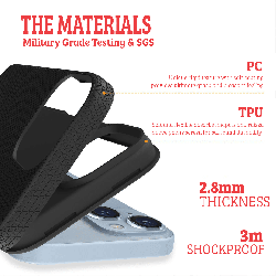 the materials (4)