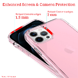 Enhanced Screen & Camera Protection