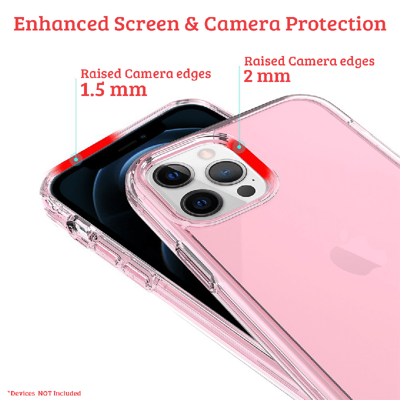 Enhanced Screen & Camera Protection