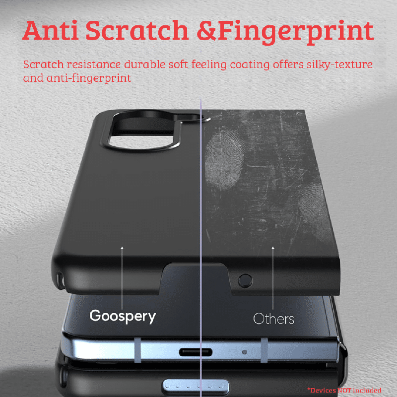 anti scratch & Fingerprint