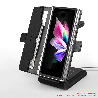 devices 2