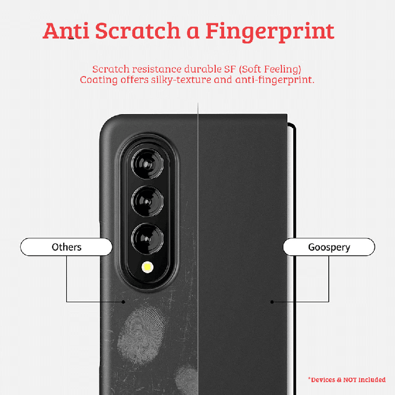 Anti Scratch a Fingerprint