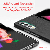 All Around Protection (1)