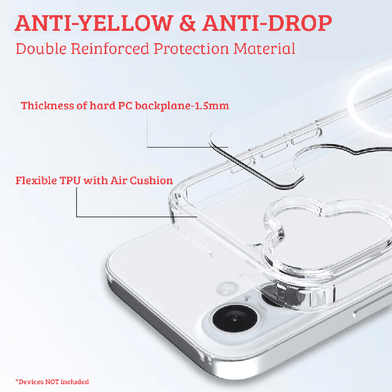 anti yellowing