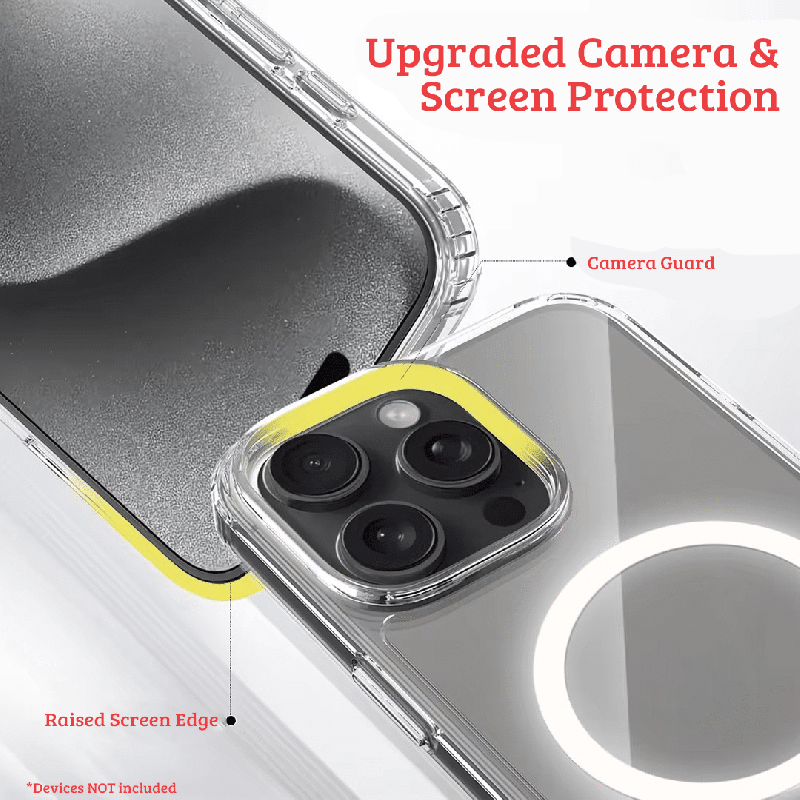 upgraded camera & screen protection