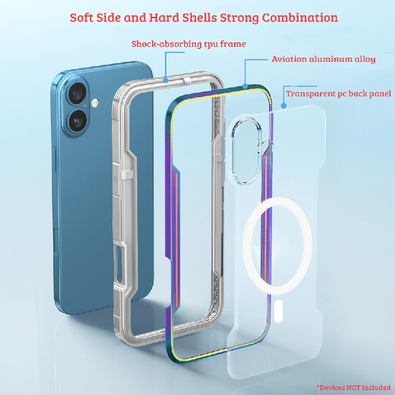 soft side & hard shells