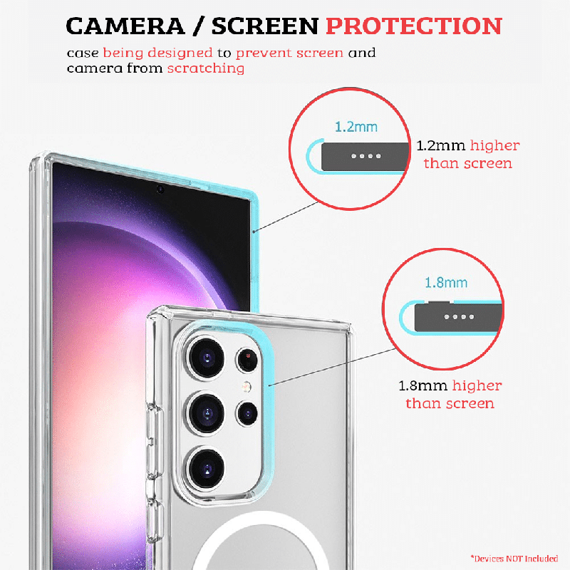 CAMERA SCREEN PROTECTION