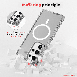 Buffering principle