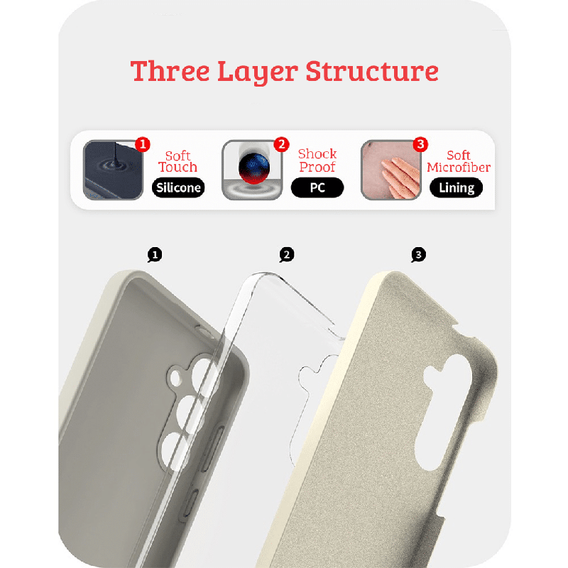 Three Layer Structure