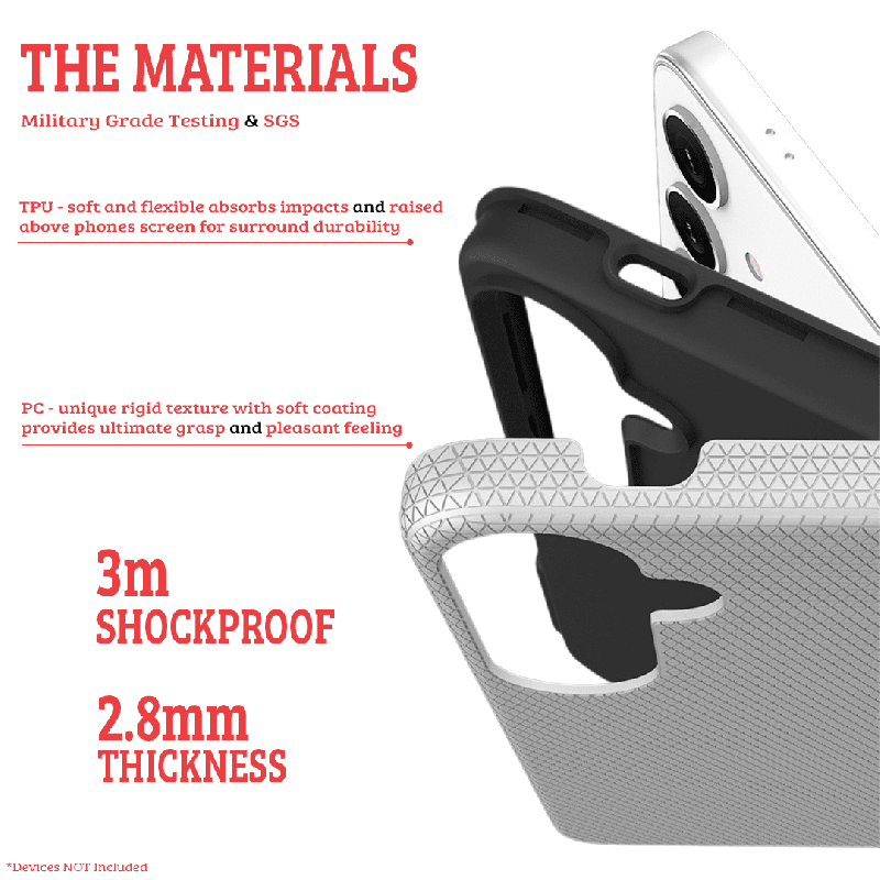 the materials (3)