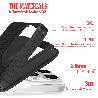 THE MATERIALS