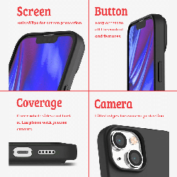 screen button coerage
