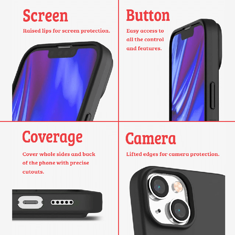 screen button coerage