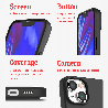 screen button coerage