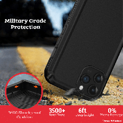 Military Grade