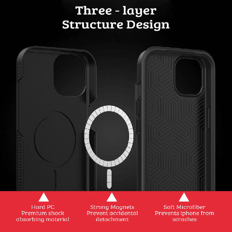 Three - layer