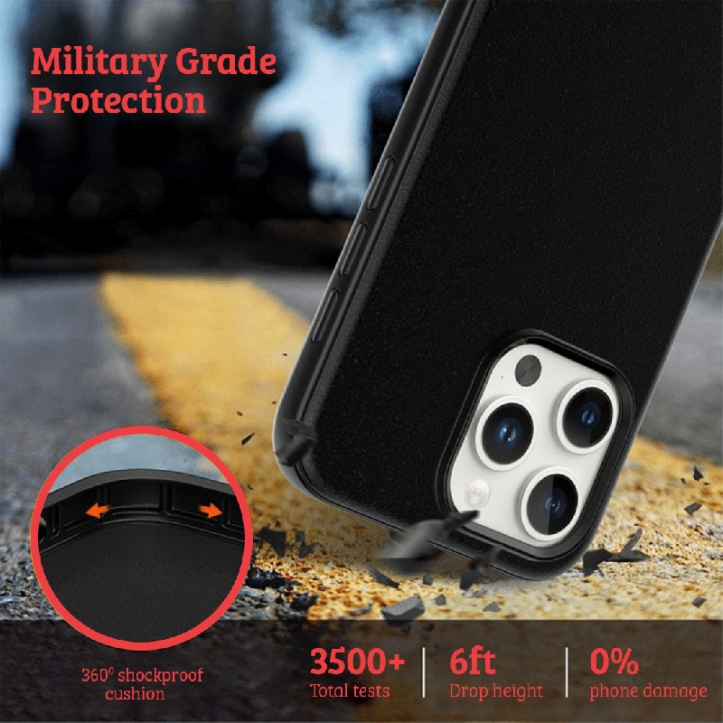military grade