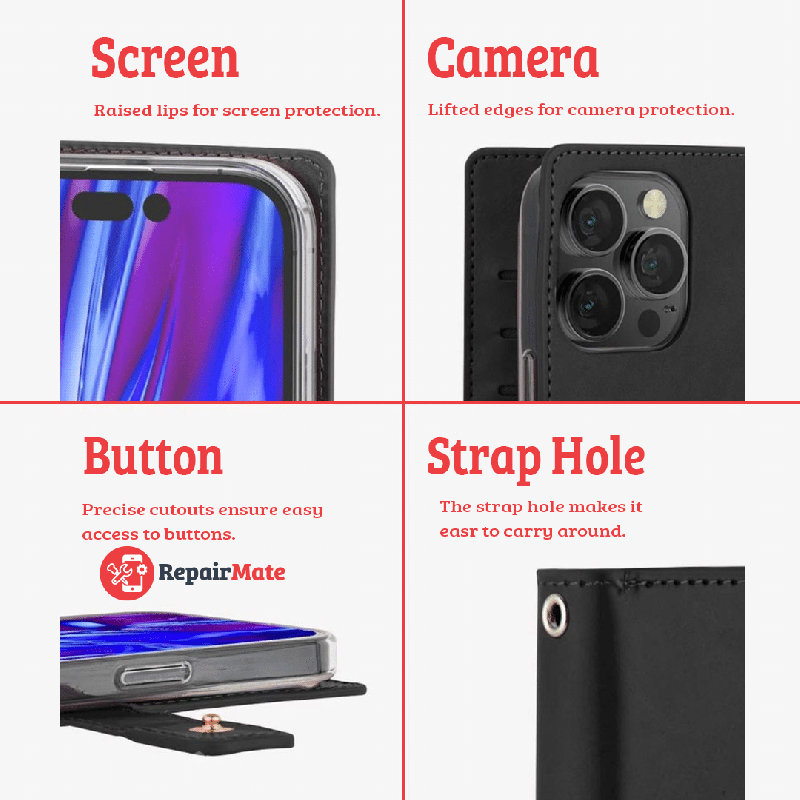 screen camera button strap hole