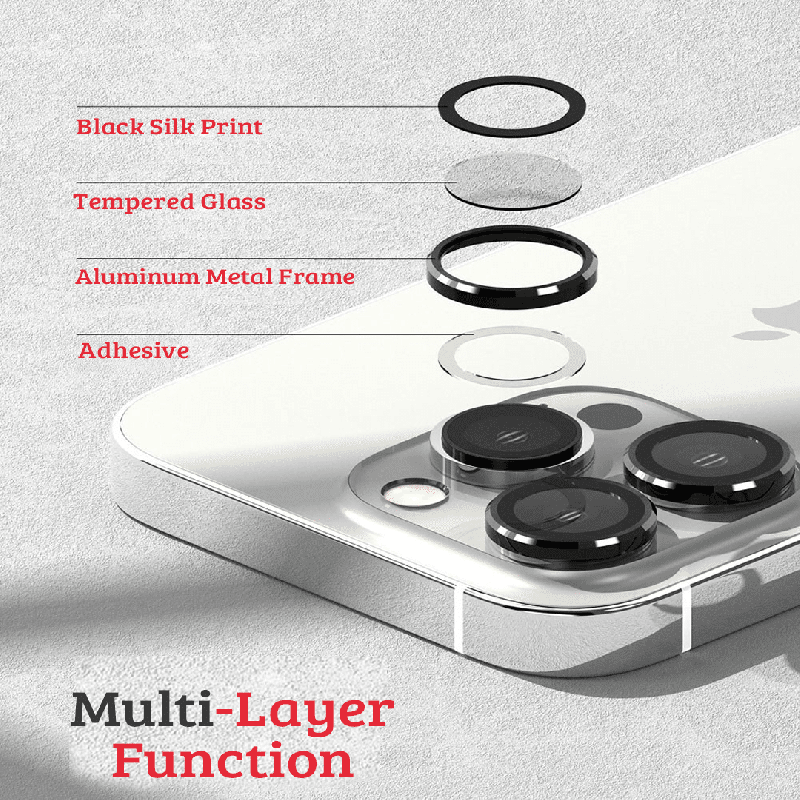 Multi-Layer