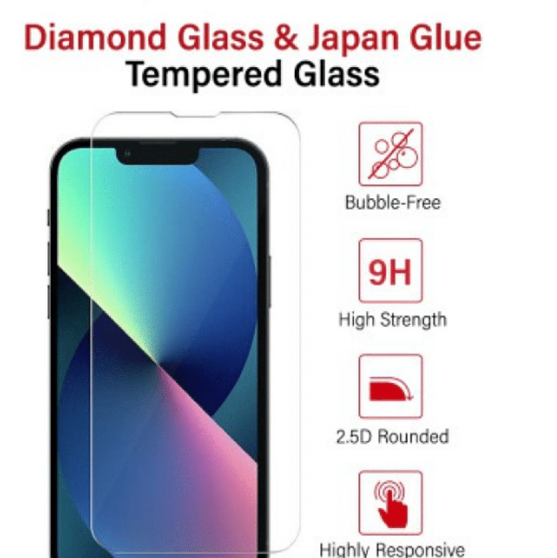 iPhone 14 Plus High Hardness Tempered Glass Screen Protector: Stain-Resistant, Triple Strength, Protection Against Shatter, Scra