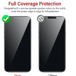 iPhone 14 Plus High Hardness Tempered Glass Screen Protector: Stain-Resistant, Triple Strength, Protection Against Shatter, Scra