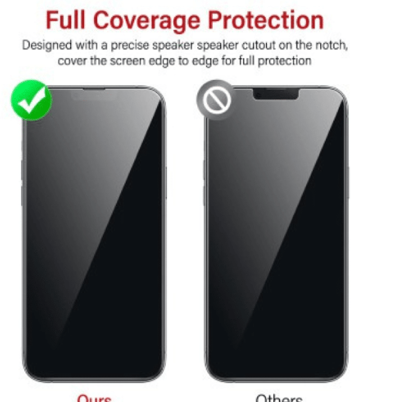 iPhone 14 Pro High Hardness Tempered Glass Screen Protector: Stain-Resistant, Triple Strength, Protection Against Shatter, Scrat