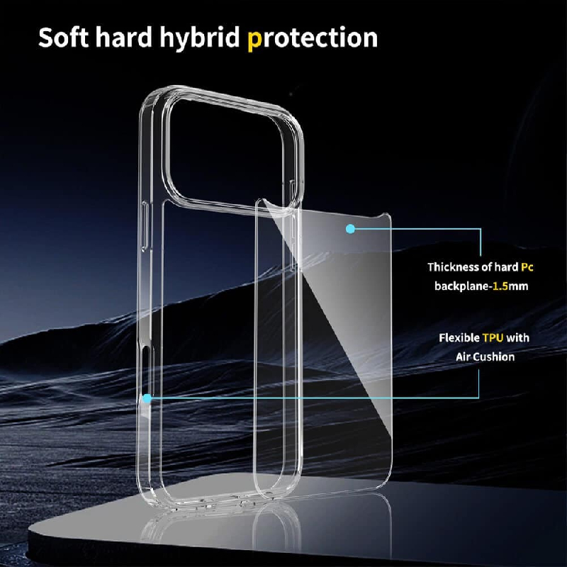 iPhone 17 Pro Max High Quality Acrylic + TPU Hybrid Transparent Case Cover5