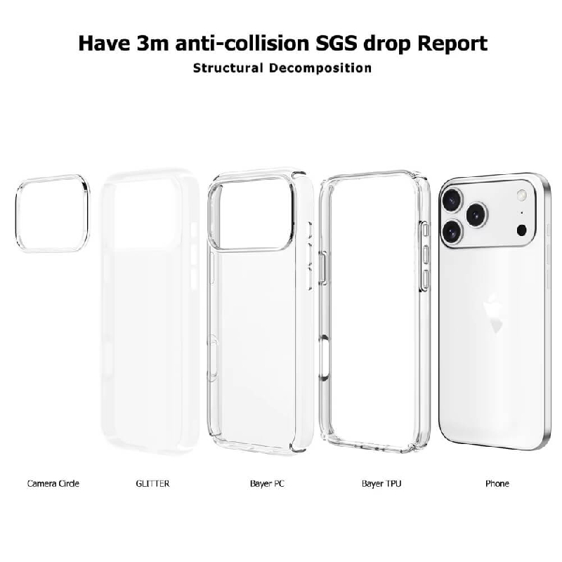 iPhone 17 Pro Max Ultimake Shockproof Case Cover Without Magsafe4