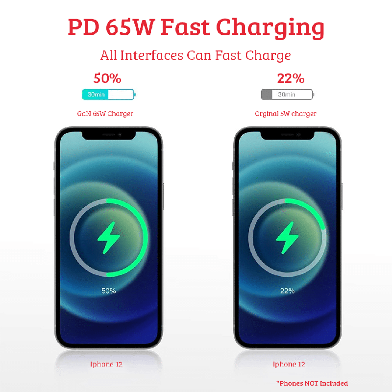 PD-65W-Fast-Charging.png