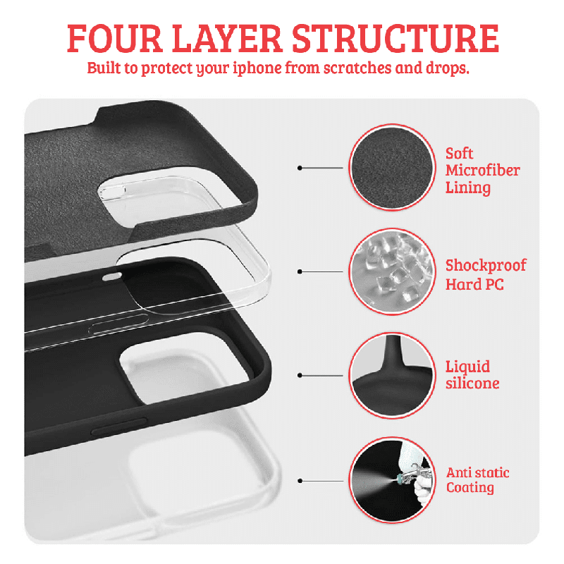 four-layer (1)